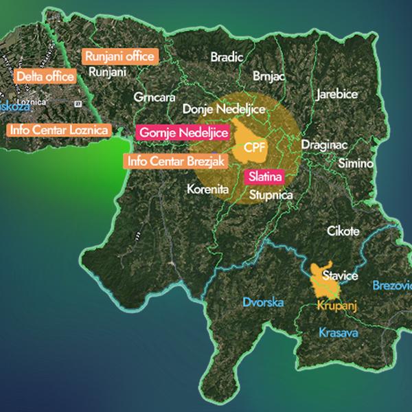 Land Access &
Livelihood Architecture